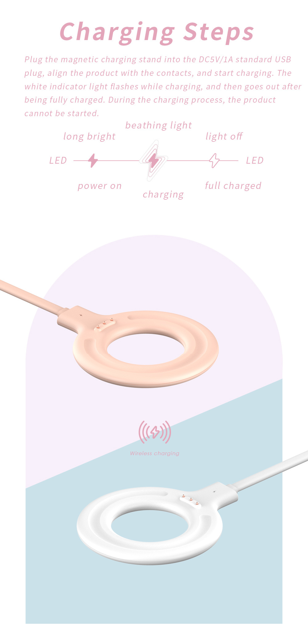 usb Charger for portable juice - огляд і ціна Makeup Beauty Ro
