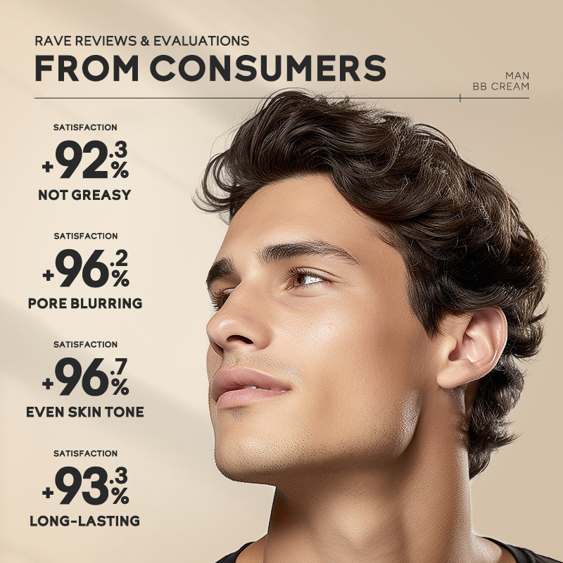 Men's BB Cream SPF15 PA++ Full - огляд і ціна Concealer Full Coverage