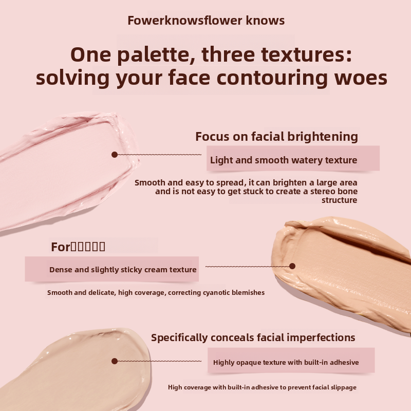 FLOWER KNOWS THE SWEETIE BEAR  - огляд і ціна Concealer Full Coverage