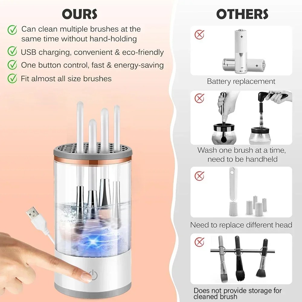 Portable USB Plug Electric Mak - огляд і ціна Makeup Brush Set