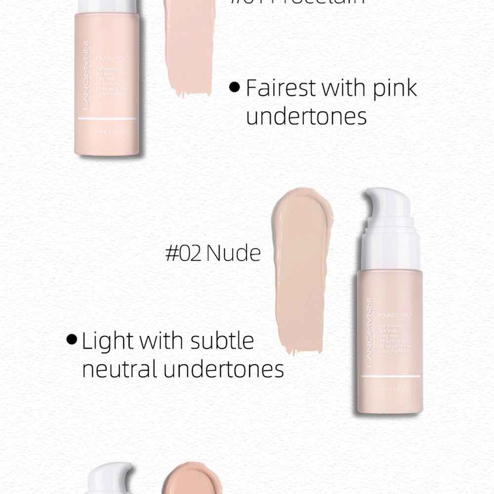 Langmanni Matte Foundation Ful - огляд і ціна Concealer Full Coverage