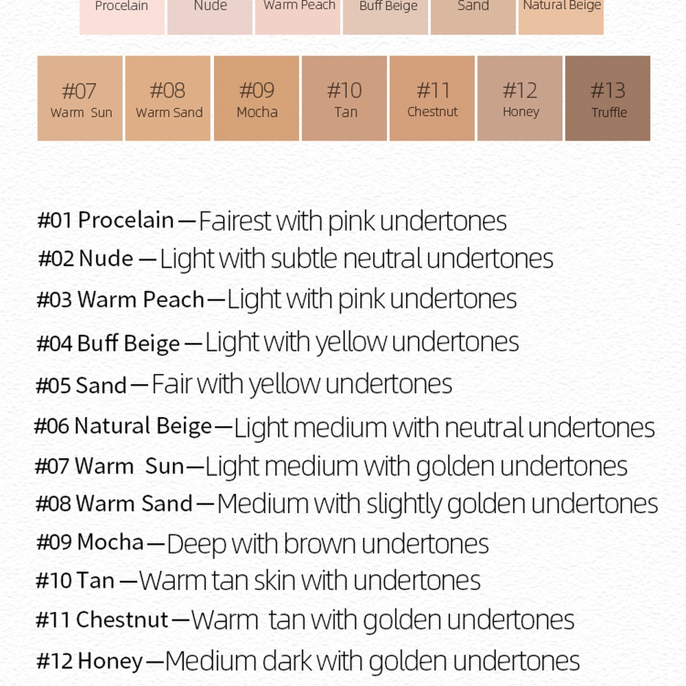 Langmanni Matte Foundation Ful - огляд і ціна Concealer Full Coverage