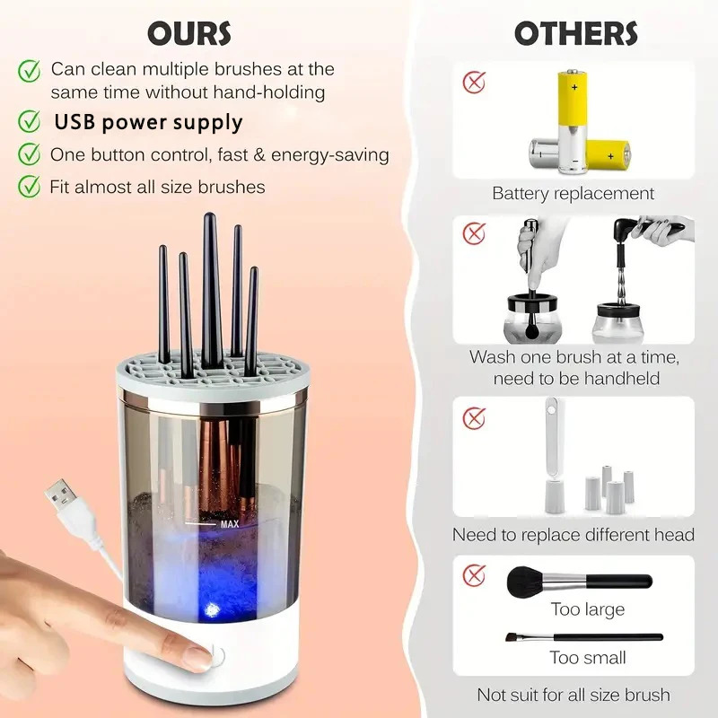 USB Plug Portable Electric Mak - огляд і ціна Makeup Brush Set