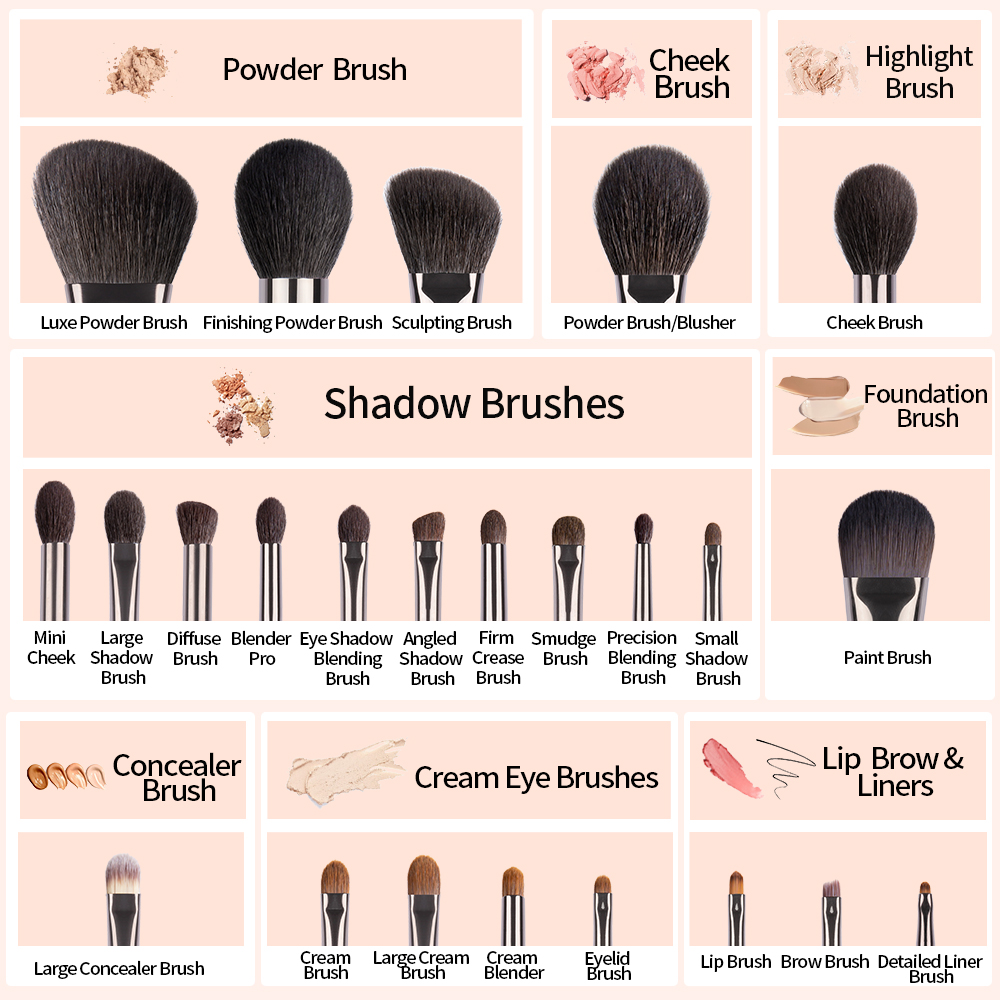 OVW Natural Goat Hair Makeup B - огляд і ціна Makeup Beauty Ro